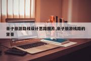 亲子旅游路线设计思路图片,亲子旅游线路的背景